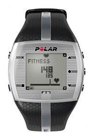 Shopping of Heart Rate Monitor by Polar