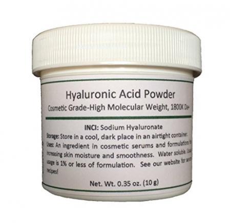 Hyaluronic Acid Serum For Skin Care