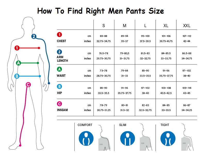 Men's Pant Size Conversion Chart