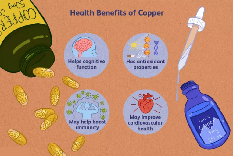 Copper Supplement Health Benefits, Uses, Side Effects
