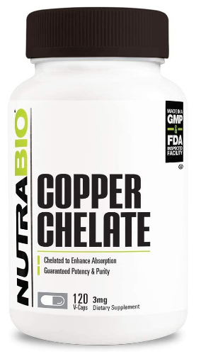 NutraBio Copper Chelate Capsules