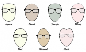 How to Choose Right Sunglasses