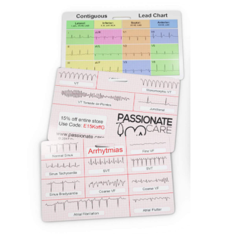 EKG Pocket Card ECG Rhythm Interpretation Badge Cards.