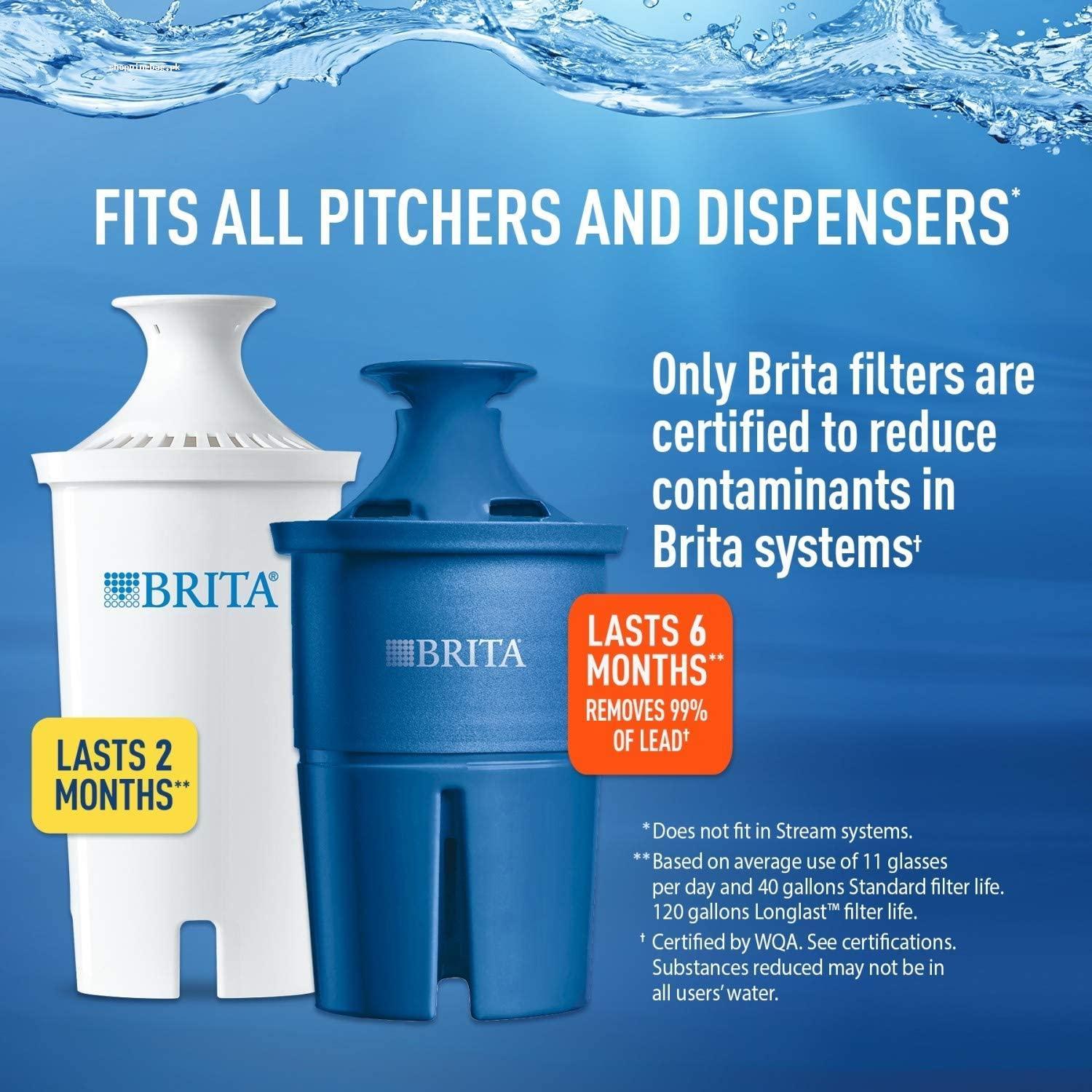 Brita Replacement Water Filters, 6 Count