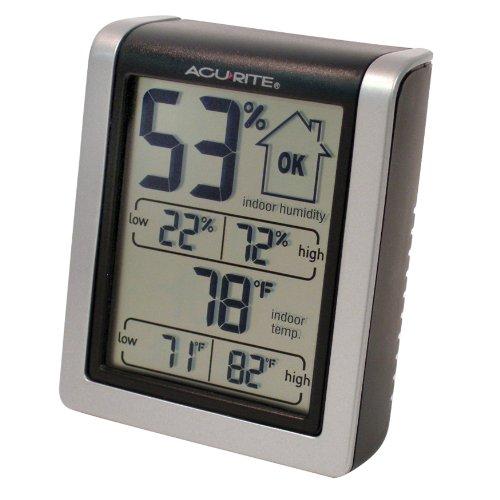 Indoor Humidity Monitor