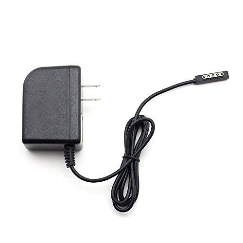 DUMVOIN US AC charger for Microsoft Windows