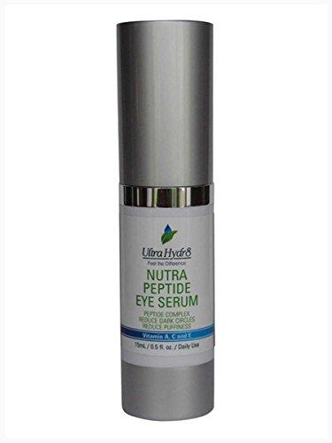 Peptide Eye Serum For Dark Circles, Puffiness & Wrinkles - Reduces Eye Bags, Crow s Feet, Fine Lines, Sagging Skin and Puffy, Tired Eyes - Anti-Aging Eye Gel Treatment