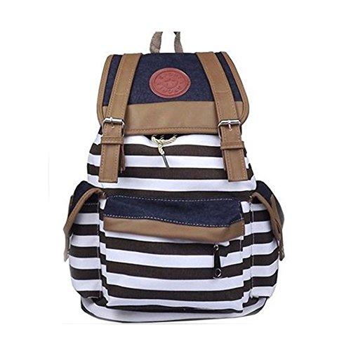 Imported Quality Canvas School Bags Online Shopping in Karachi, Lahore ...