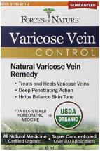 Varicose Vein Contro…